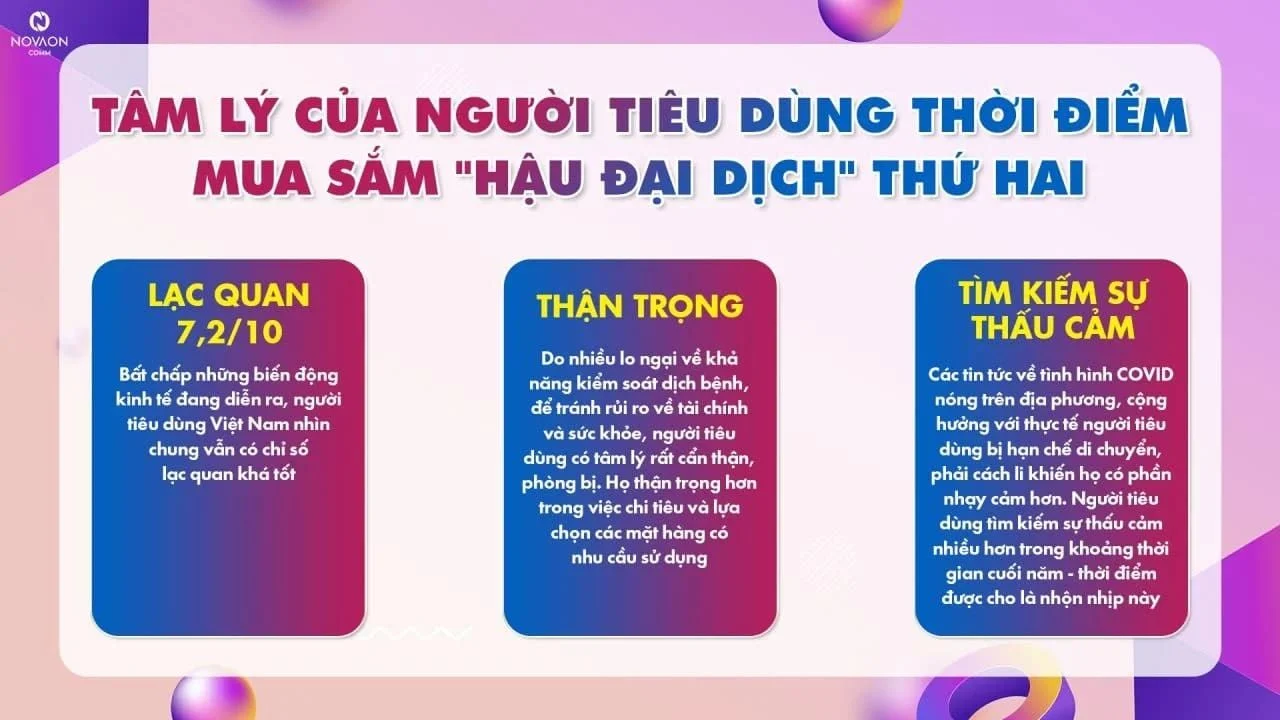 Xu hướng Digital Marketing năm 2022 – Hé lộ chiến dịch Mega Sale & Tết 4 A33 Xu huong Digital Marketing 3 1641378826