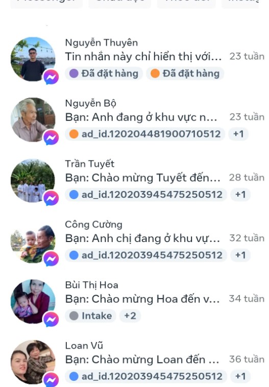 Chỉnh Sửa Vị Trí Quảng Cáo Facebook: Bạn Có Đang Lãng Phí Ngân Sách? 4 quảng cáo fb qua messenger